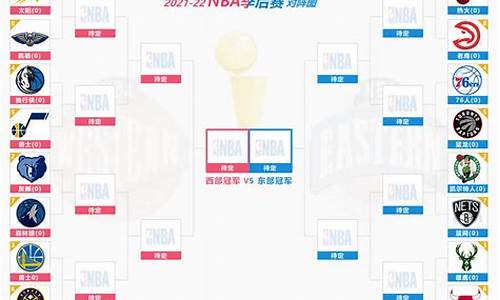 nba季后赛战况一览表最新,nba季后赛战况一览表