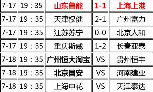 中超12轮推迟_中超12轮战报