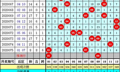 足彩20076期的对阵表_足彩20076期投注比例