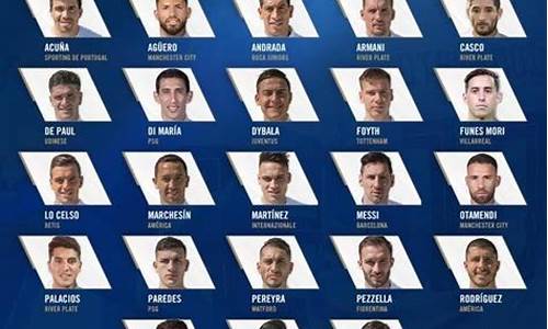 美洲杯阿根廷23人大名单_阿根廷23人大名单