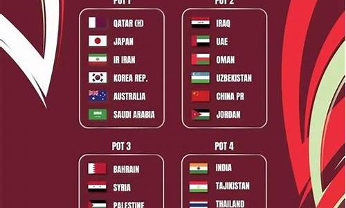 卡塔尔球队世界排名_卡塔尔球队亚洲排名